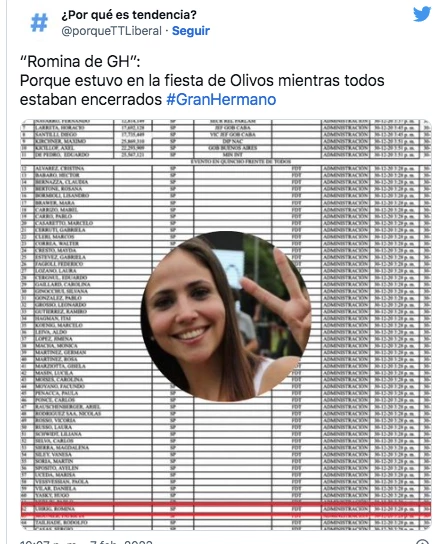 Romina de Gran Hermano fue tendencia