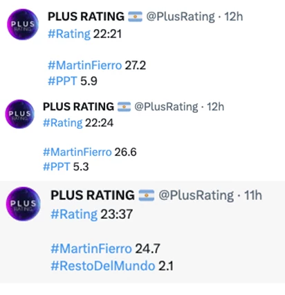 LOS MARTIN FIERRO ROMPIERON EL RATING.