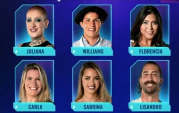 Qué hicieron Furia, Williams, Florencia Carla, Sabrina y Lisandro al quedar nominados en Gran Hermano
