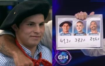 ¡De terror! La “profecía del sillón” de Gran Hermano que vaticina los eliminados del juego