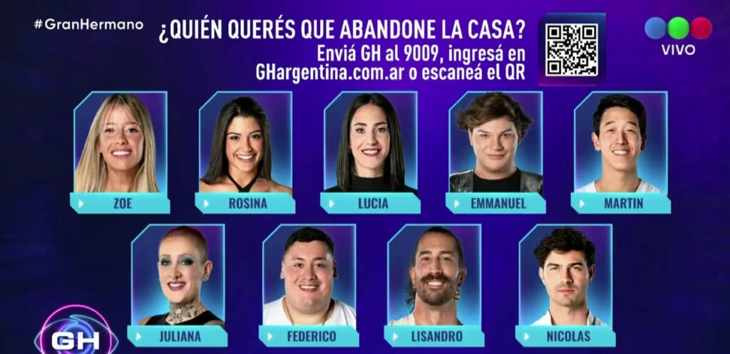 NUEVE NOMINADOS EN TOTAL, UNA DE LAS PLACAS MAS NUMEROSAS EN LA HISTORIA DE GH.