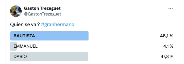 La encuesta de Gastón Trezeguet