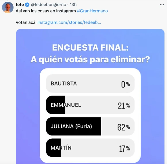 EL INSTAGRAM DE FEFE TAMBIEN CONDENA A FURIA. ¿CAMBIARA LA COSA?