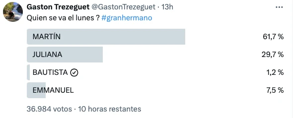 GASTON TEZEGUET ES FANATICO DE FURIA Y JUEGA CLARAMENTE A SU FAVOR, PERO LA VIENE PEGANDO. ¿SE DARA TAMBIEN?
