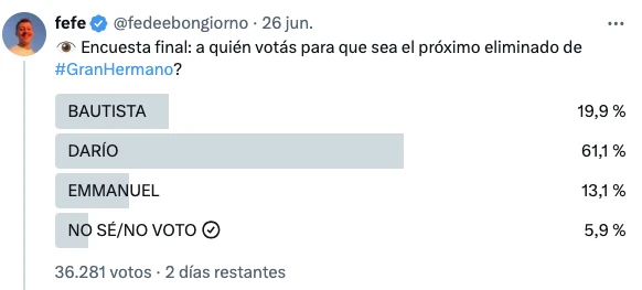 PARA LA ENCUESTA DE TWITTER DE FEFE BONGIORNO, SE VA DARIO.