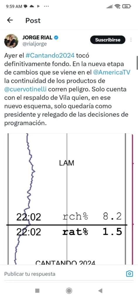 RIAL DISPARO CONTRA MARCELO TINELLI.