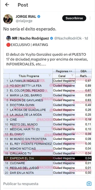 RIAL SE BURLO CON TODO DE YUYITO GONZALEZ