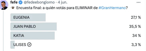 SEGUN LAS ENCUESTAS, EL MANO A MANO ENTRE KATIA Y DEVI ES IMPRESIONANTE.