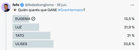 EN TWITTER HAY UN CABEZA A CABEZA INFERNAL CON LEVE DIFERENCIAS PARA ULISES, SEGUNDO QUEDA TATO, TERCERA ESTA LUZ Y CUARTA EUGENIA.